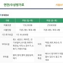 마정낚시터 | [천안낚시터]마정낚시터 방문 후기