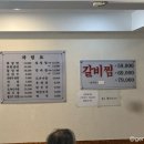 상도동함흥면옥