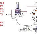 헬푸 이미지
