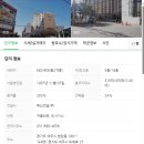 여주도깨비터공인중개사사무소 | 여주 오학동 벽산아파트 매매 7천