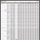 한라비발디아파트 이미지