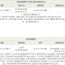 거열로1길 이미지