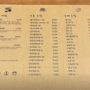미본초밥 이미지