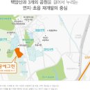 연지체육관 이미지