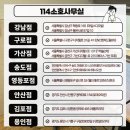 소호세무회계 이미지