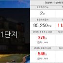 숲속하나몬테소리어린이집 이미지