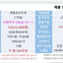 아름다운경치와적당한숫자의숙박업소들/시세보다저렴저렴하게!!! 이미지