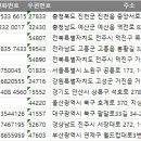 연제구-055 이미지