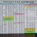 어상천우체국 이미지