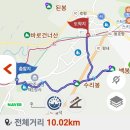 3월7일(일)3월 남양주 백봉산 산길도보 이미지