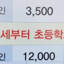 장수조이월드 이미지