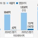눈눈뷰티 - 안성시 | 눈눈뷰티