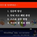 마인드맵영재학원