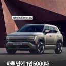 투싼, 하루만에 15000대 역대 최고 계약 이미지
