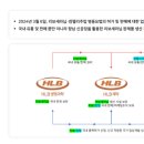 주식회사 씨트리 이미지