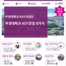 [국립부경대학교] (K디지털) Hyper AI챗봇엔진 개발자 국비교육생 모집(~2/20) 이미지