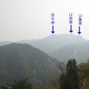 천시원