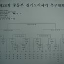 광탄체육공원 이미지