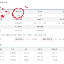 더블에스푸드 이미지