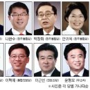 송도 - 구도시 균형발전 공약 관건(인천일보) 이미지