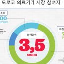 누리의료기기 이미지