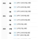 새샘마을907동앞 이미지