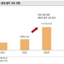 윤성슈퍼 이미지
