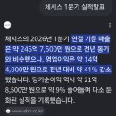 (주)체시스 - 8096 | (주)체시스