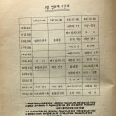 오떼르카페