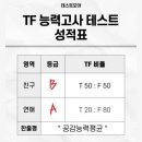 모던컴퍼니 이미지