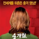 [4개월 3주... 그리고 2일]전세계를 뒤흔든 충격 영상!! 4개월 3주 그리고 2일 결말 이미지