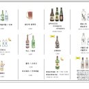 고래가주