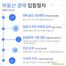 더샵 명지퍼스트월드 3단지 상가 이미지