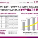 남구-062 이미지