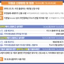 K비젼안경 충북혁신도시점 이미지