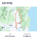 자전거쉼터화장실 이미지