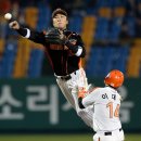 정*훈 - 가평군 골안길 | 정*훈