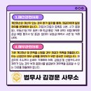 법무사김경문사무소