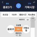 세무법인보광 - 동대문구 제기로38길 53 | 세무법인보광
