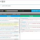 애드센스 2주만에 승인 후기 + 승인글 예시(챗GPT사용 X)