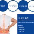 가정신현탑본정형외과의원 네이버블로그