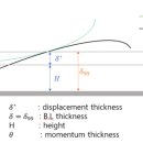 원화상사 이미지