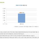 현대오트론 채용ㅣ현대차 그룹 현대오트론 사내 변호사 모집 공고 및 정보 + 현대오트론 연봉 (~채용시까지) 이미지