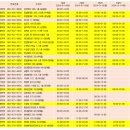 평동치과의원 이미지