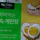 대장균 기준치 초과한 &#39;비벼 먹는 반숙 계란장&#39; 판매 중단 및 회수 조치