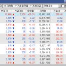 신우건설