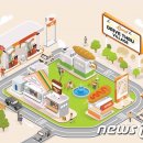 (주)장원에너지 이미지