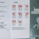 삼성가스산소 | [Part 7]강북삼성 갑상선암 반절제 다빈치 로봇수술 당일 후기, 빠른 회복속도👍