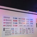 [거제/맛집] 옛날 감성 제대로! 스모프양념통닭 거제중곡점 후기