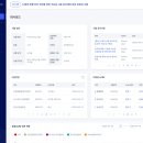 용성바이오 | 페토바이오 CTO, 2025년 상반기 결산